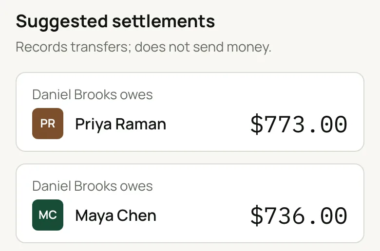 RecordSplit Partner Balance: Daniel Brooks owes Priya Raman $773.00 and Maya Chen $736.00.